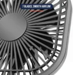 Close-up of the grille and seven blades of the usb desk fan